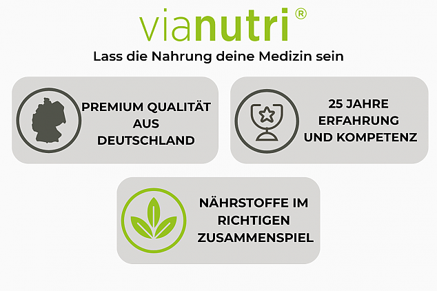 vianutri Philosophie