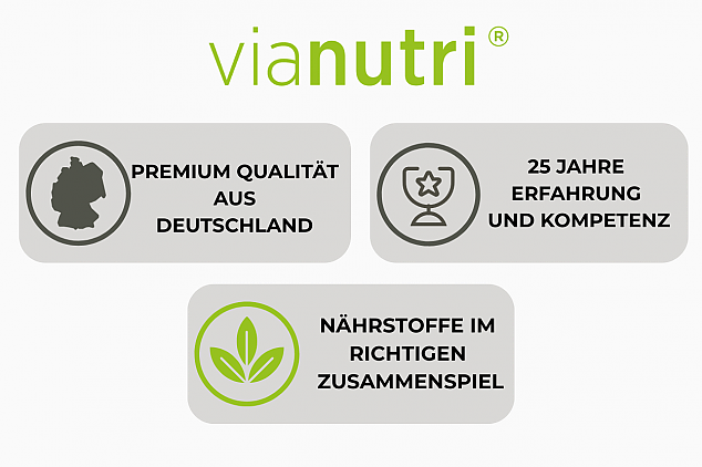 vianutri Philosophie