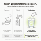 vitamineral 31 plus