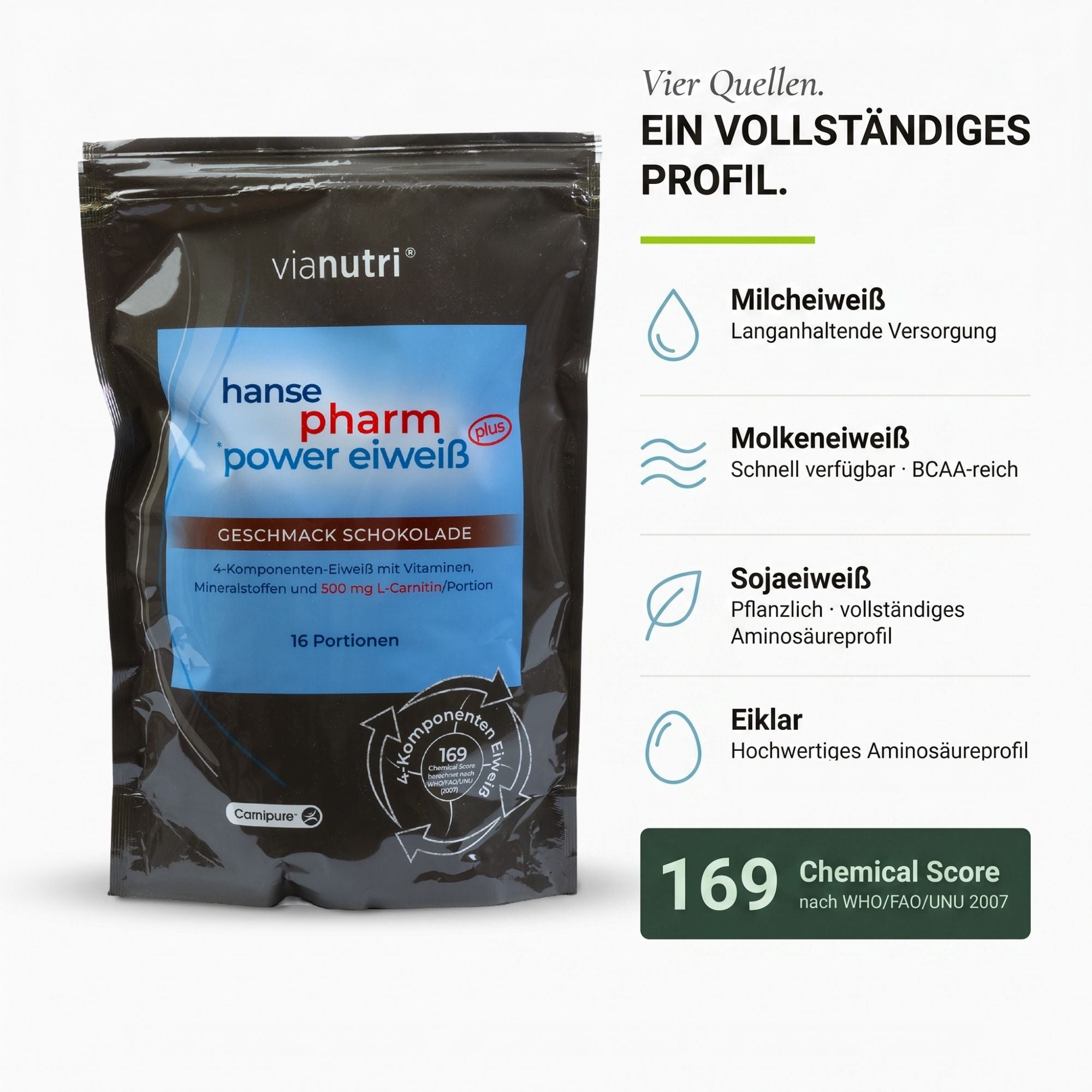 power eiweiß plus schokolade