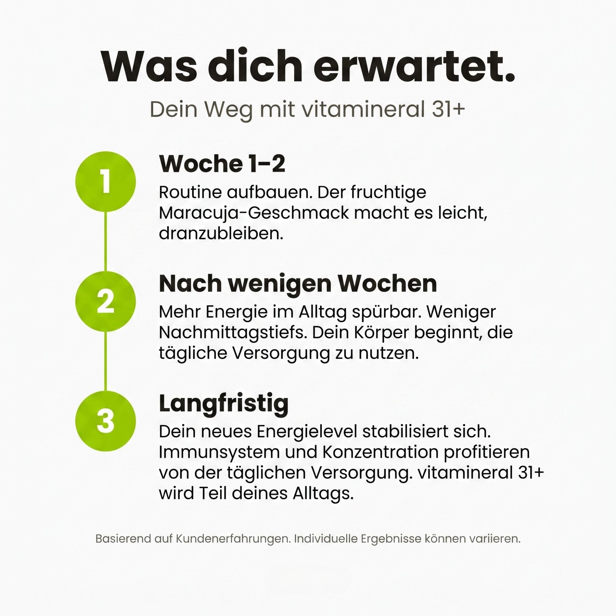 vitamineral 31 plus
